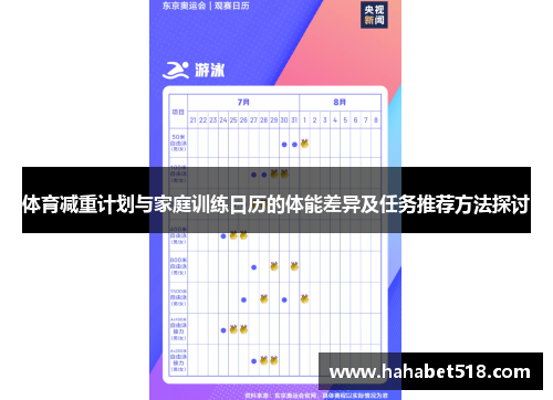 体育减重计划与家庭训练日历的体能差异及任务推荐方法探讨