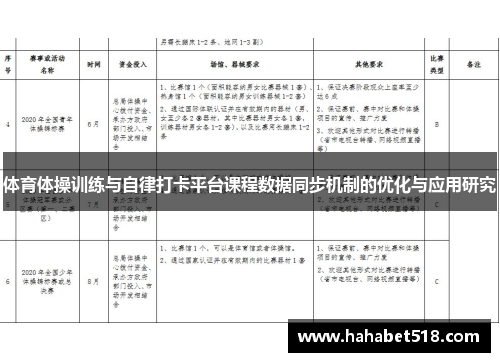 体育体操训练与自律打卡平台课程数据同步机制的优化与应用研究